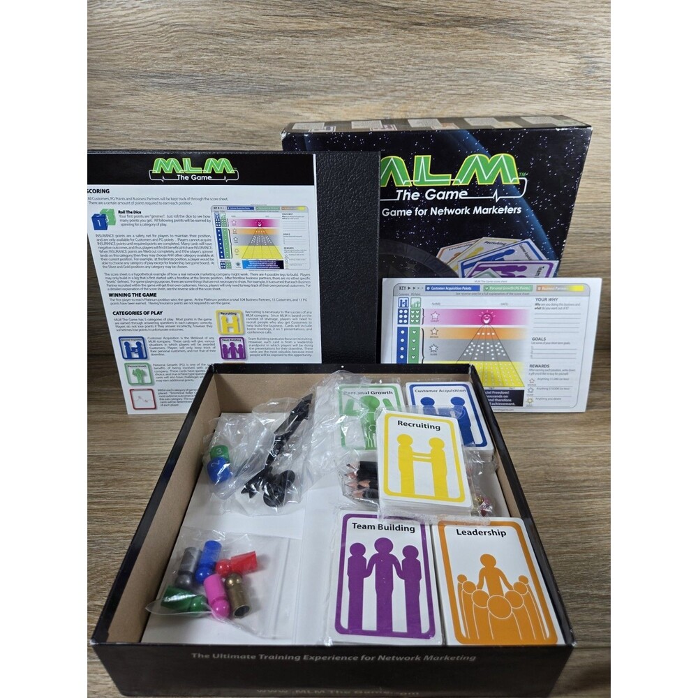 "MLM The Game" A Board Game For Network Marketers Version 2.2 2005 Sealed Pieces